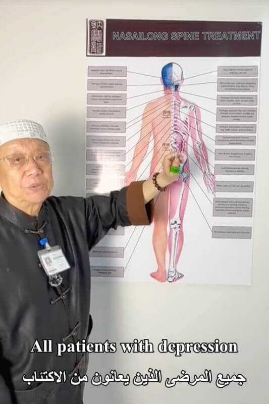 Dr. XIAOZHONG WANG